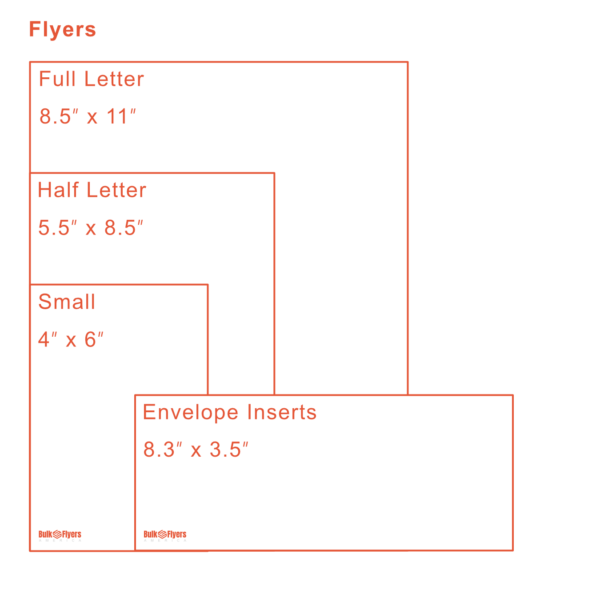 10,000+ Flyers - Image 2
